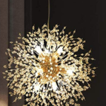 Plug In Sputnik Chandelier